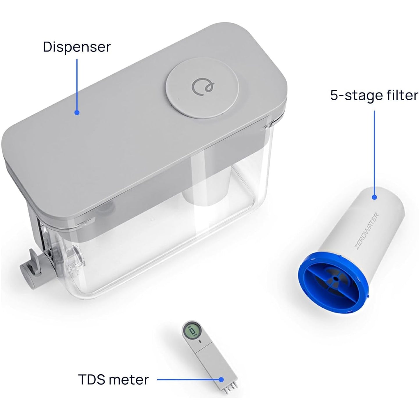 New Culligan with ZeroWater Technology 32-Cup Water Filter Dispenser