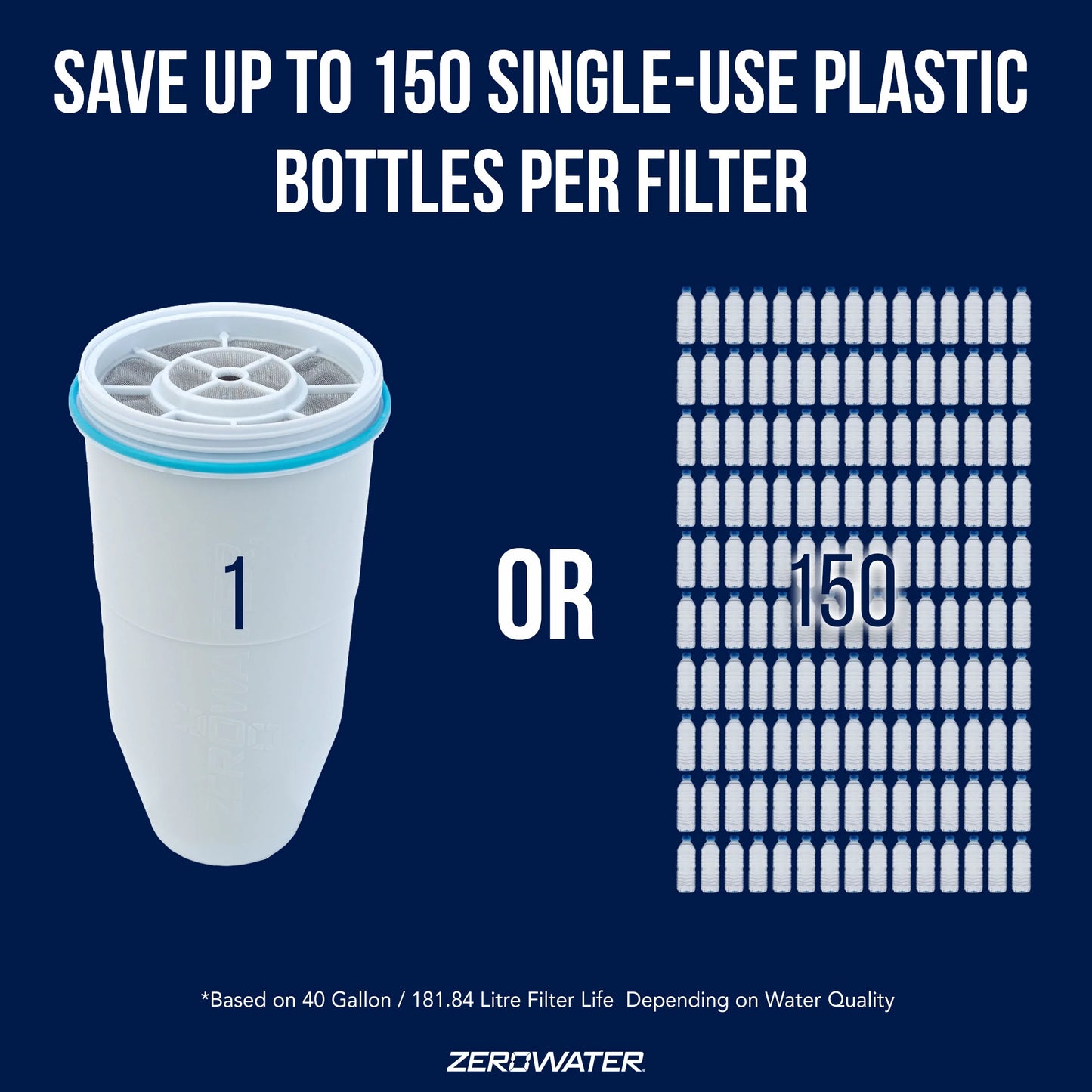 ® 20 Cup Water Filtration Dispenser - Blue