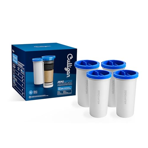 New Culligan with ZeroWater Technology Replacement Filter 2-Pack