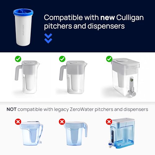 New Culligan with ZeroWater Technology Replacement Filter 2-Pack