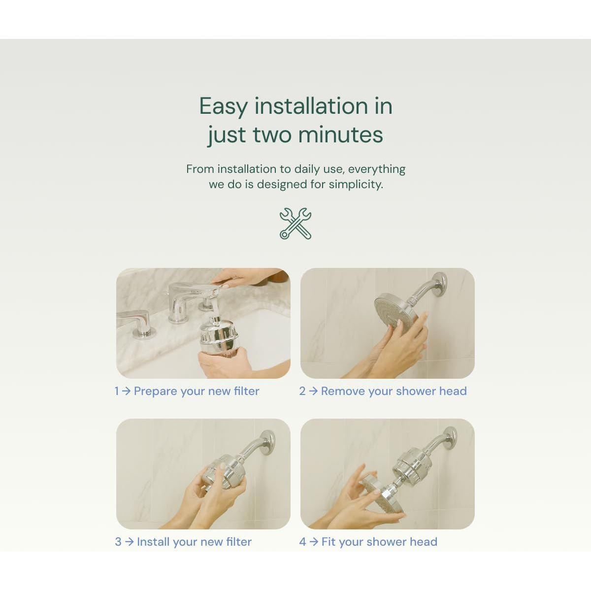 Aquabliss SF100 Shower Filter + TurboSpa Shower Head Bundle