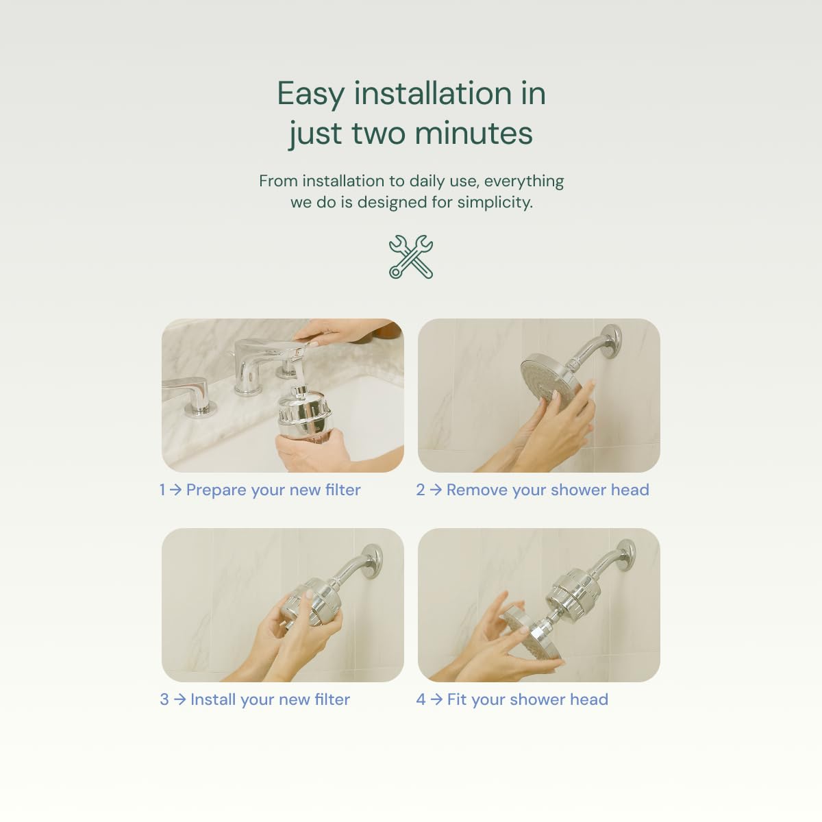 Aquabliss SF100 Revitalizing Shower Filter