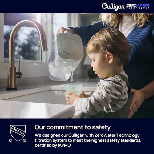 New Culligan with ZeroWater Technology Replacement Filter 2-Pack