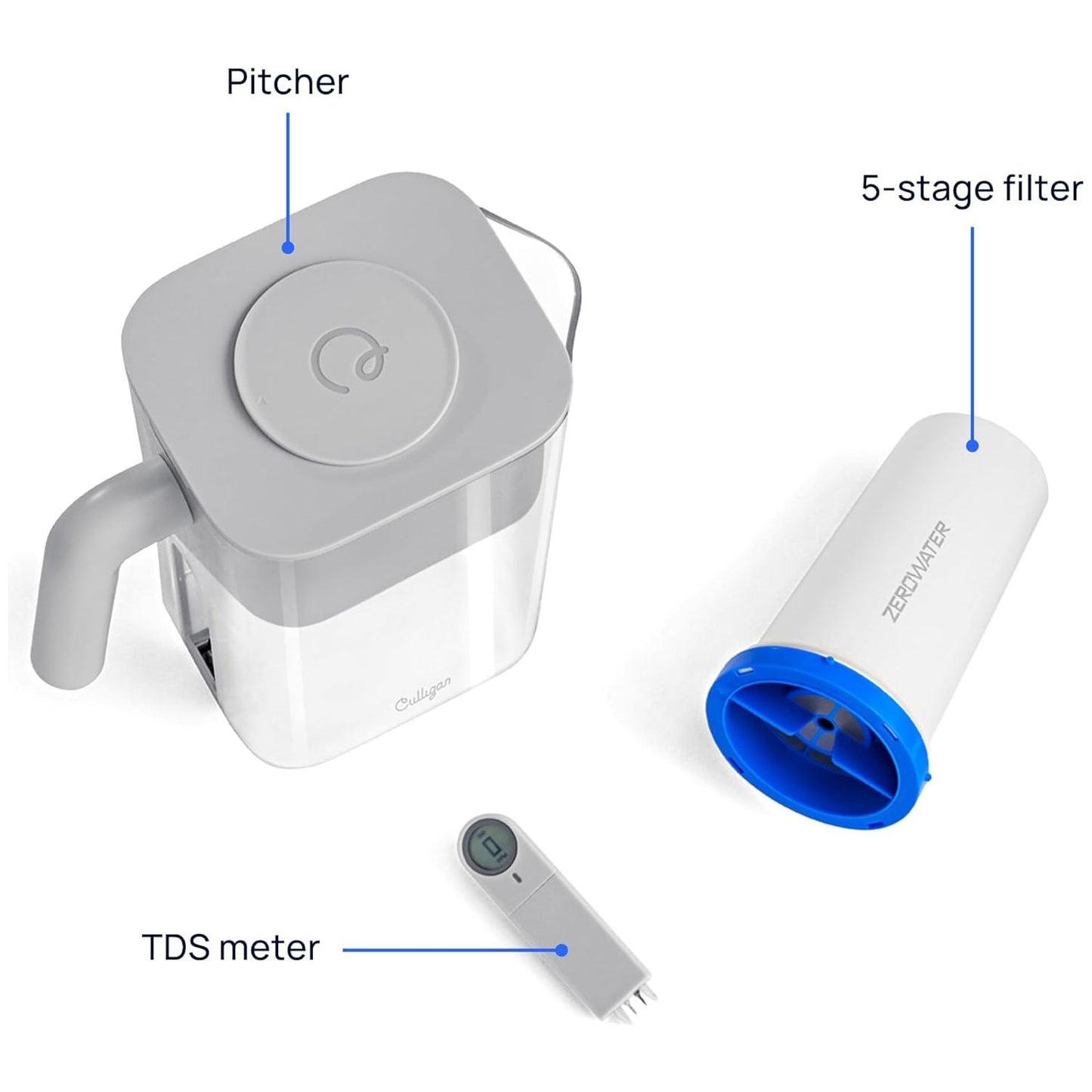 New Culligan with ZeroWater Technology 10-Cup Water Filter Pitcher