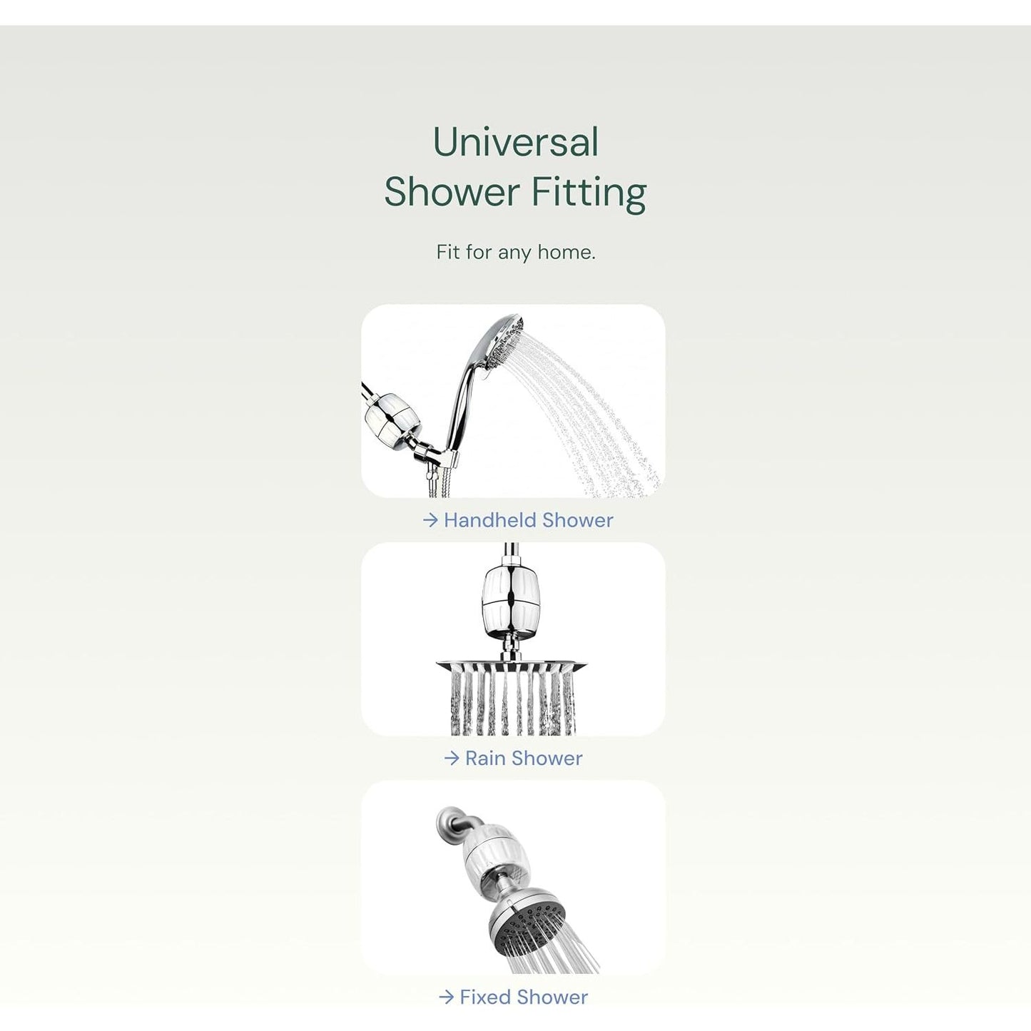 Aquabliss SF100 Revitalizing Shower Filter