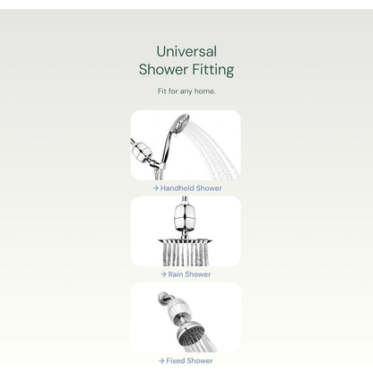 Aquabliss SF100 Revitalizing Shower Filter