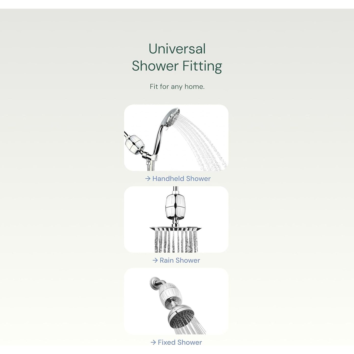 Aquabliss SF100 Shower Filter + TurboSpa Shower Head Bundle