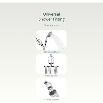 Aquabliss SF100 Shower Filter + TurboSpa Shower Head Bundle