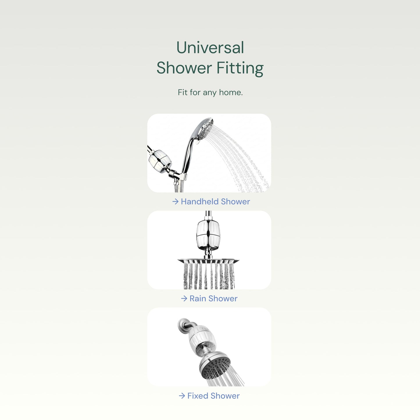 Aquabliss SF100 Revitalizing Shower Filter