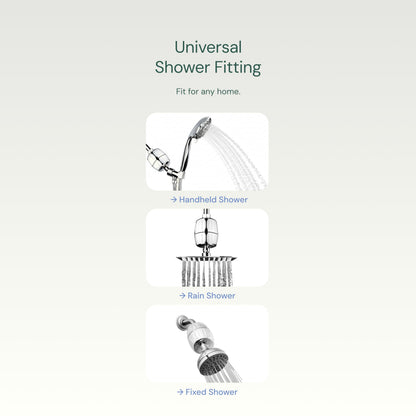 Aquabliss SF100 Revitalizing Shower Filter