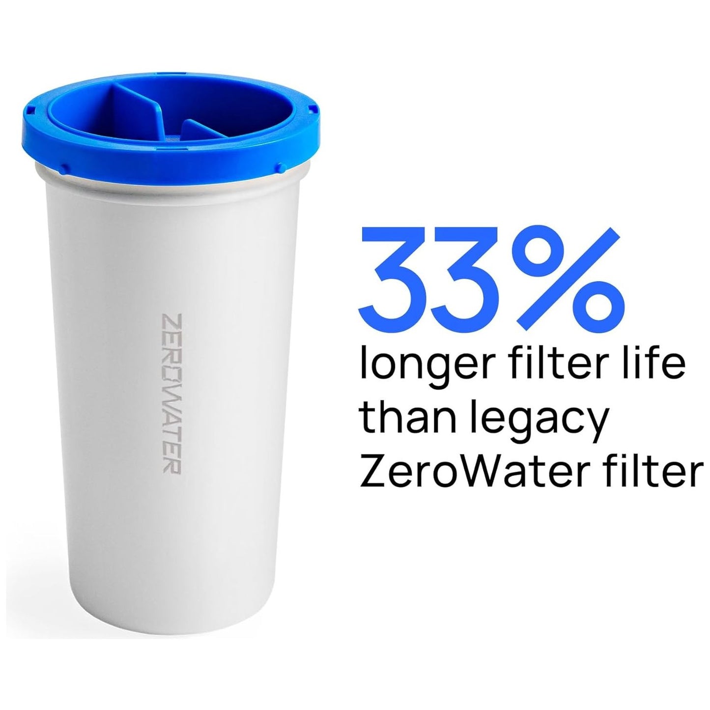 New Culligan with ZeroWater Technology 10-Cup Water Filter Pitcher