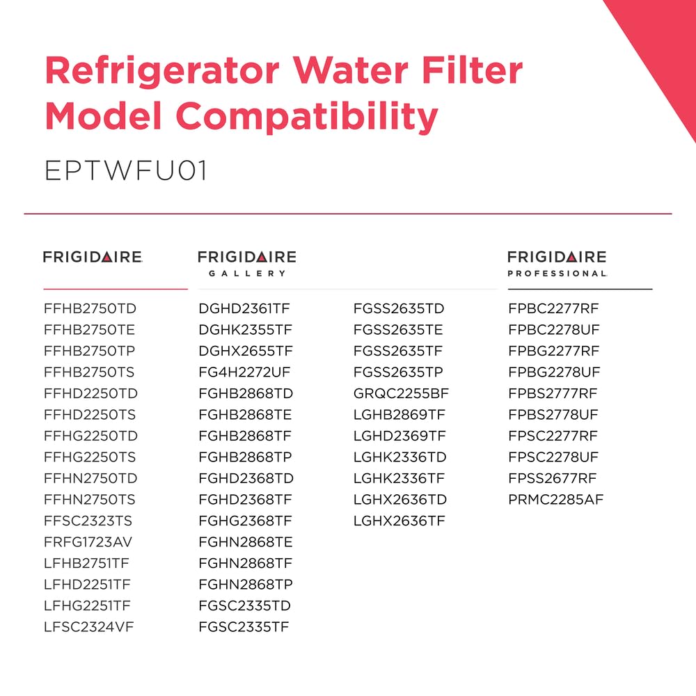 FRIGIDAIRE EPTWFU01 PureSource Ultra II Refrigerator Water Filter