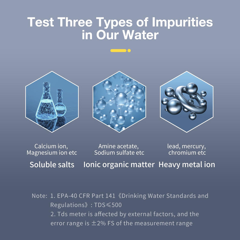 Digital TDS water tester by MEXYBE showing a close-up of the handheld device measuring water quality.