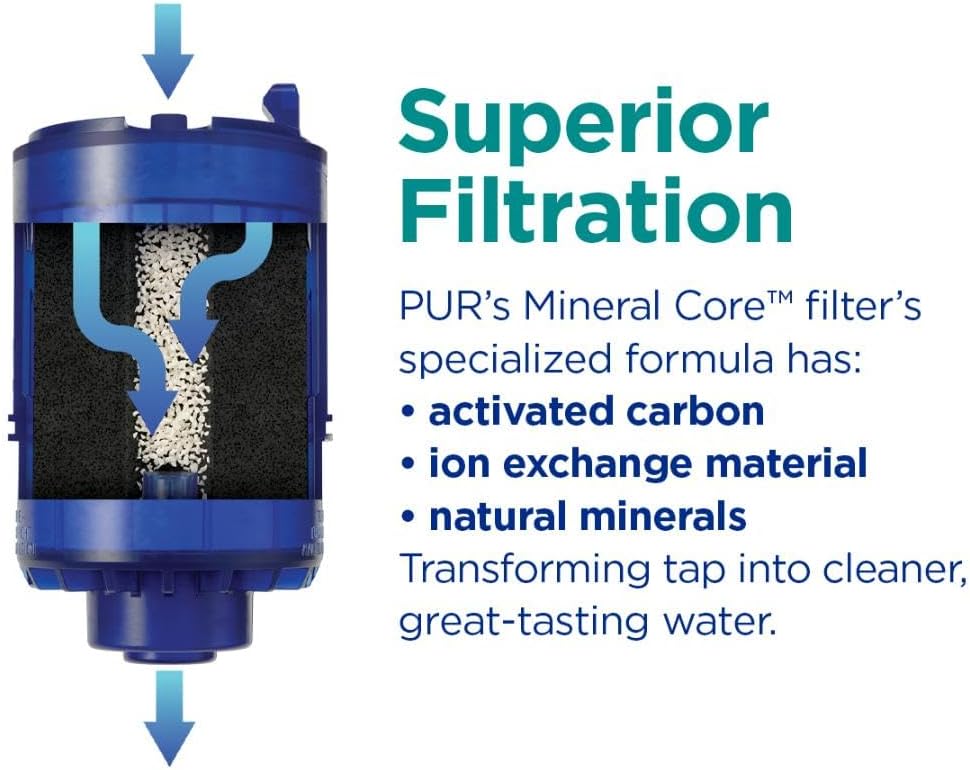 PUR® PLUS RF-9999 faucet mount replacement filter, 2-pack