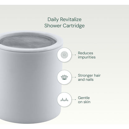 Aquabliss SFC100 Replacement Filter Cartridge