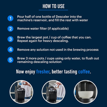 Coffee Machine Descaler Cleaner for all Automatic Coffee Makers & Espresso Machines