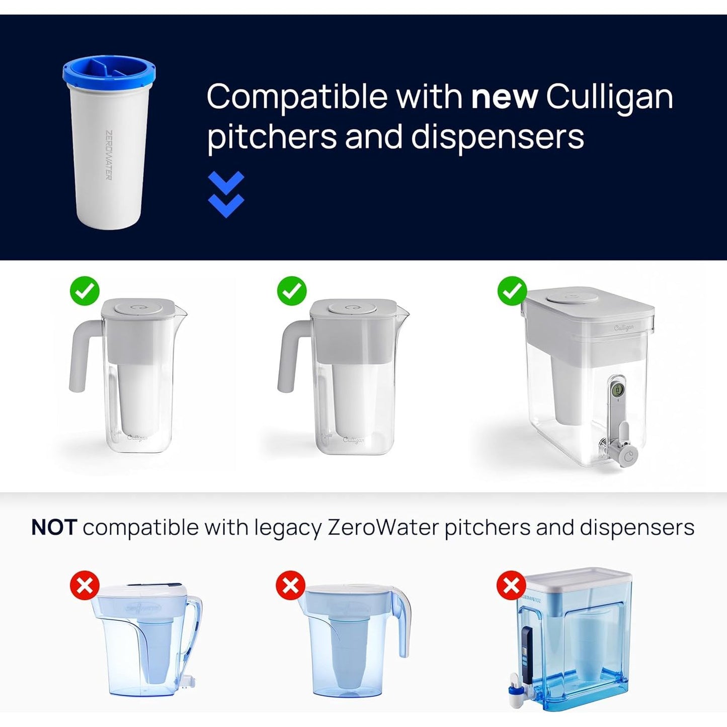 New Culligan with ZeroWater Technology 10-Cup Water Filter Pitcher