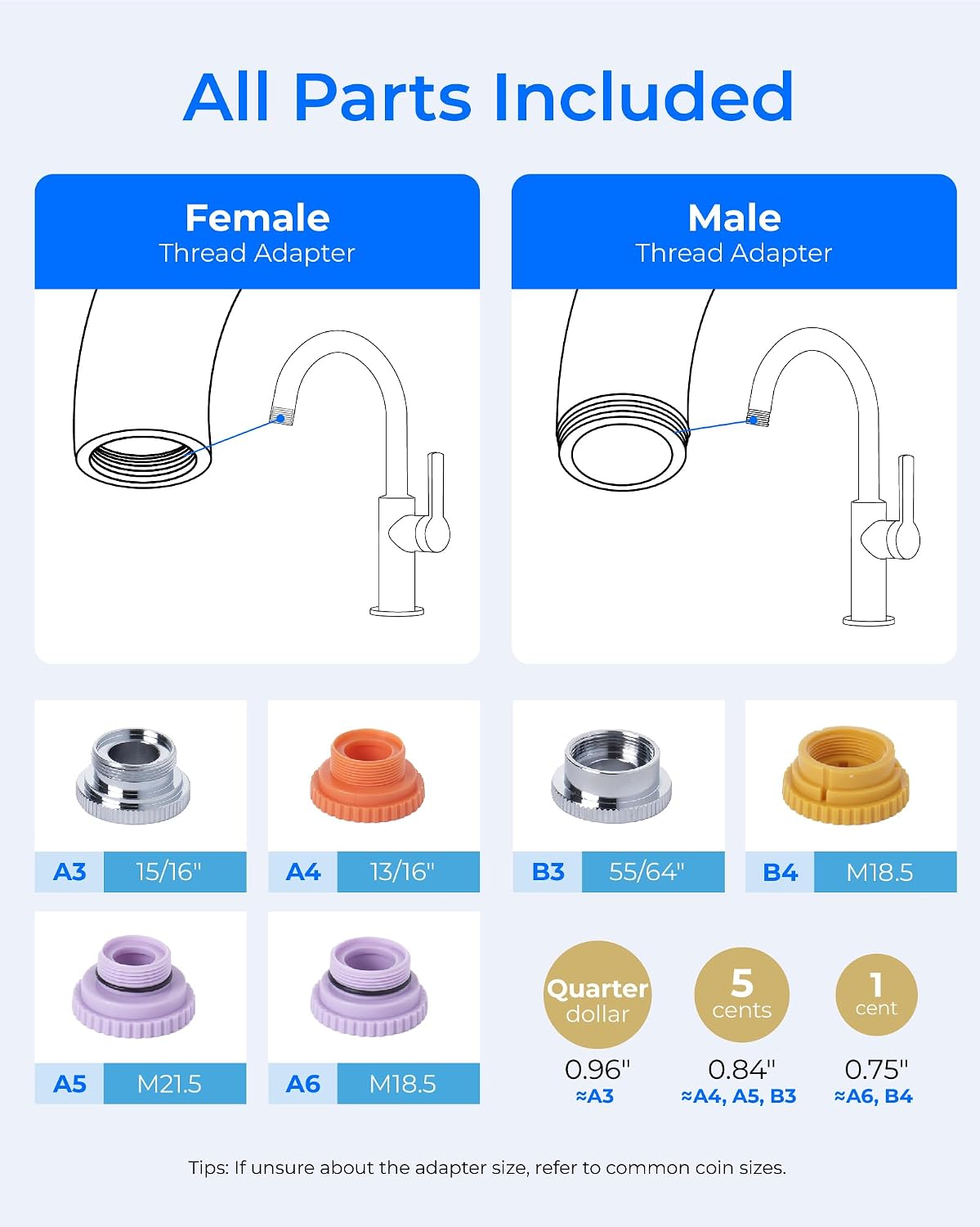 Waterdrop® WD-FC-01 faucet mount water filter system