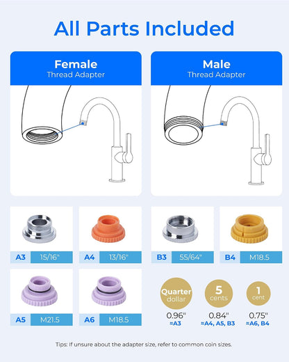 Waterdrop® WD-FC-01 faucet mount water filter system