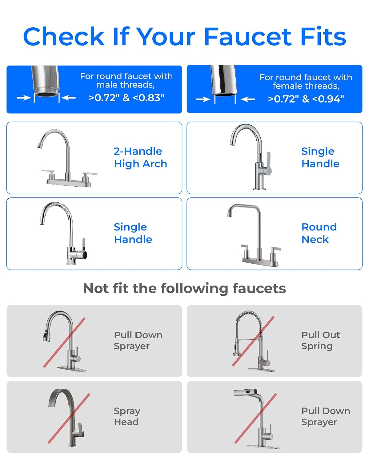 Waterdrop® WD-FC-01 faucet mount water filter system