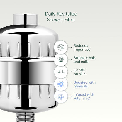 Aquabliss SF100 Shower Filter + TurboSpa Shower Head Bundle