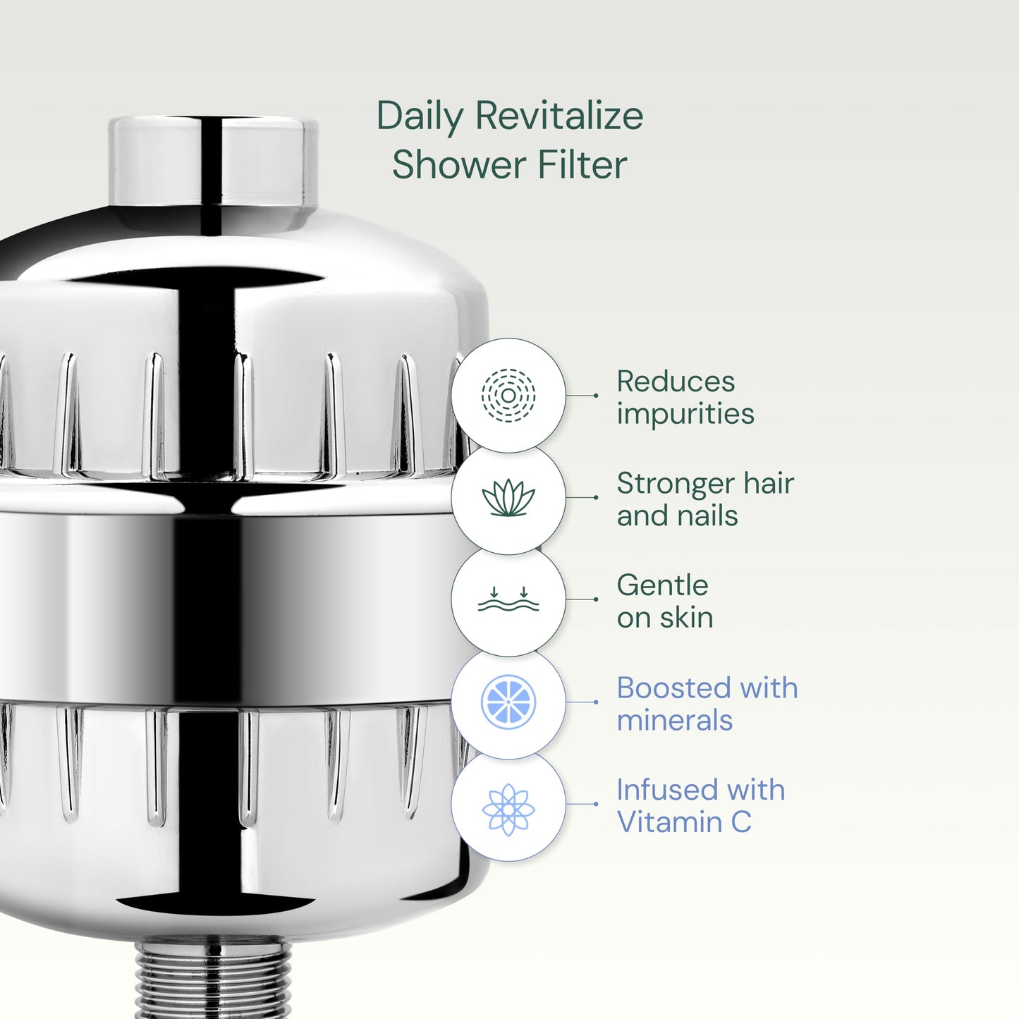 Aquabliss SF100 Revitalizing Shower Filter