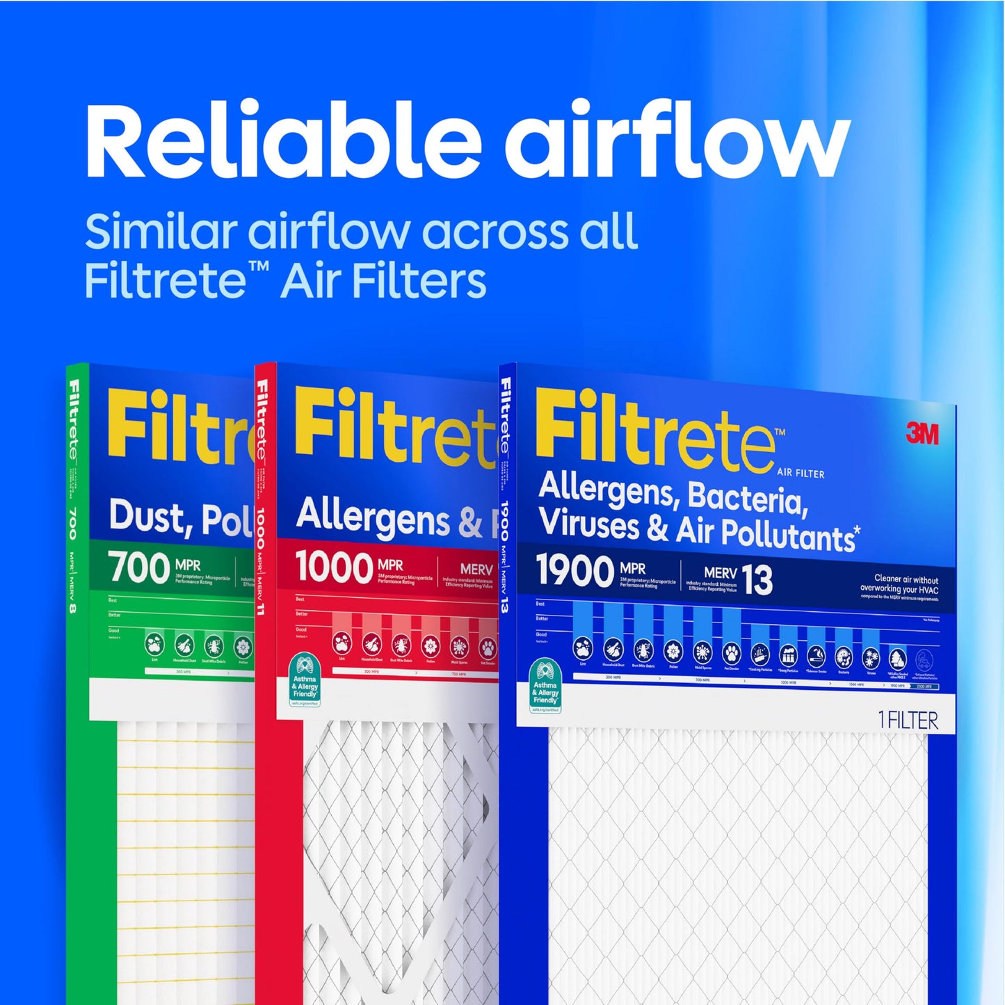 Filtrete MPR 1000 MERV 11 AC & Furnace Air Filter Packs