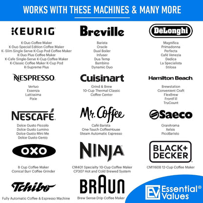 Coffee Machine Descaler Cleaner for all Automatic Coffee Makers & Espresso Machines