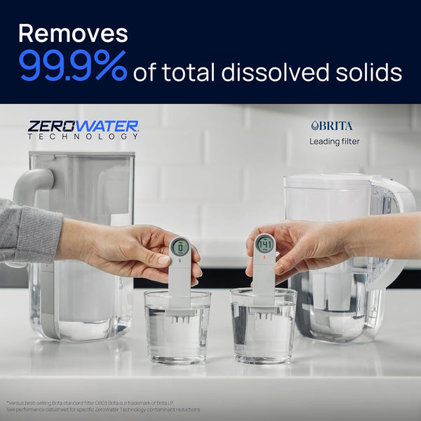 New Culligan with ZeroWater Technology 10-Cup Water Filter Pitcher