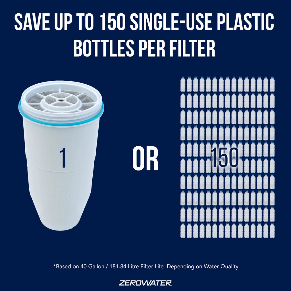 ® 20 Cup Water Filtration Dispenser - Blue