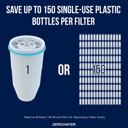® 20 Cup Water Filtration Dispenser - Blue