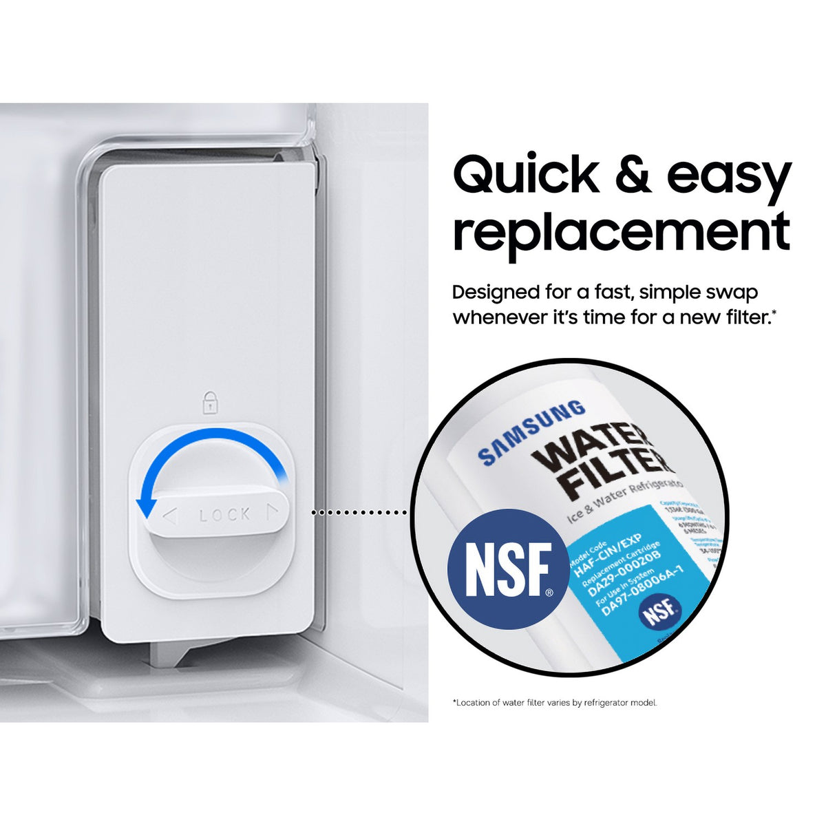 Samsung® HAF-CIN DA29-00020B compatible refrigerator water filter – installation