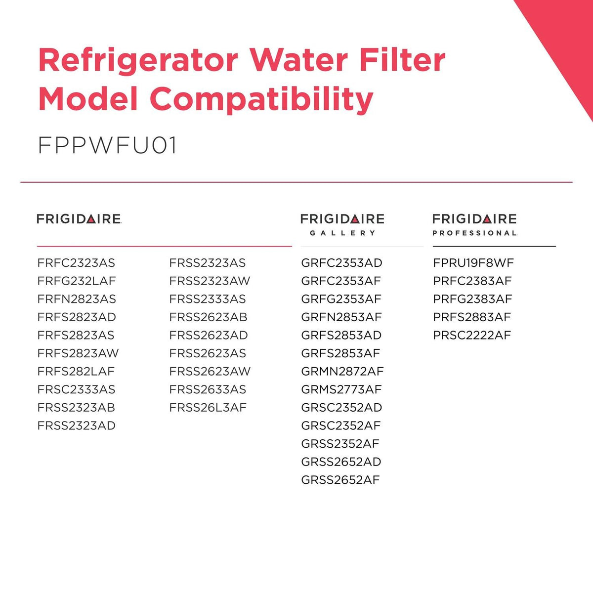 Frigidaire® PWF-1 FPPWFU01 compatible refrigerator water filter – model compatibility chart