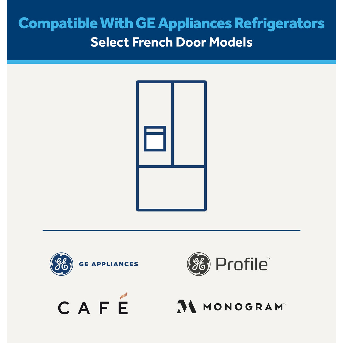 GE® RPWFE compatible refrigerator water filter – compatibility graphic