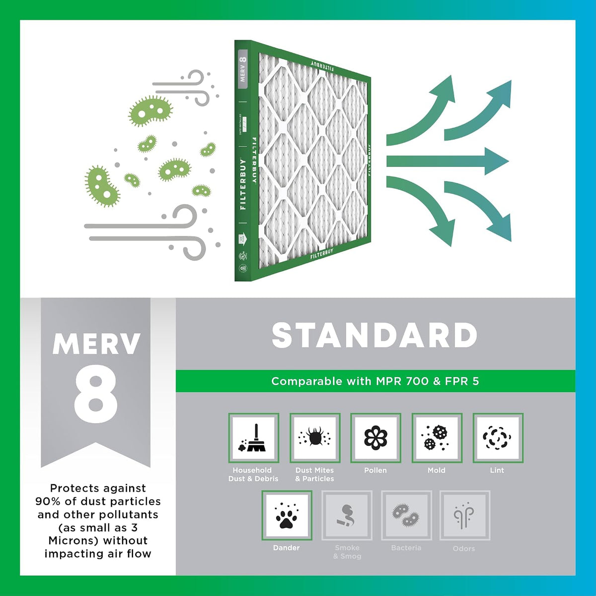 16x25x1 MERV 8 Pleated Air Filter (4-Pack)