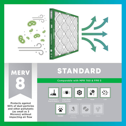 16x25x1 MERV 8 Pleated Air Filter (4-Pack)