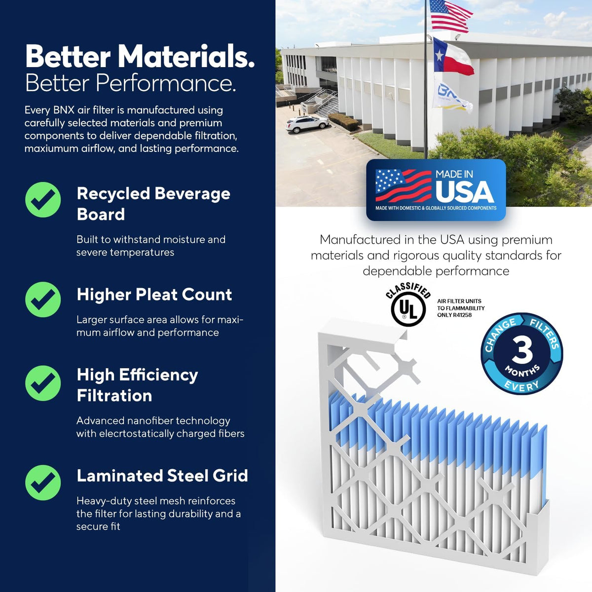 20x25x1 MERV 13 Pleated Air Filter (6-Pack)