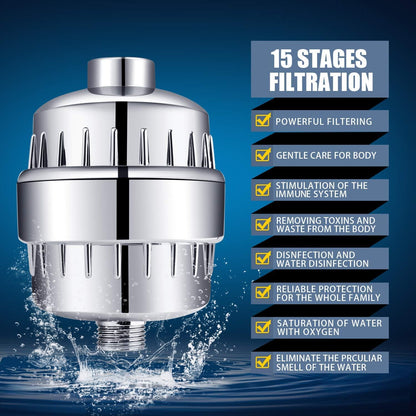 Filtered Shower Head for Hard Water – High Pressure, 5 Spray Modes
