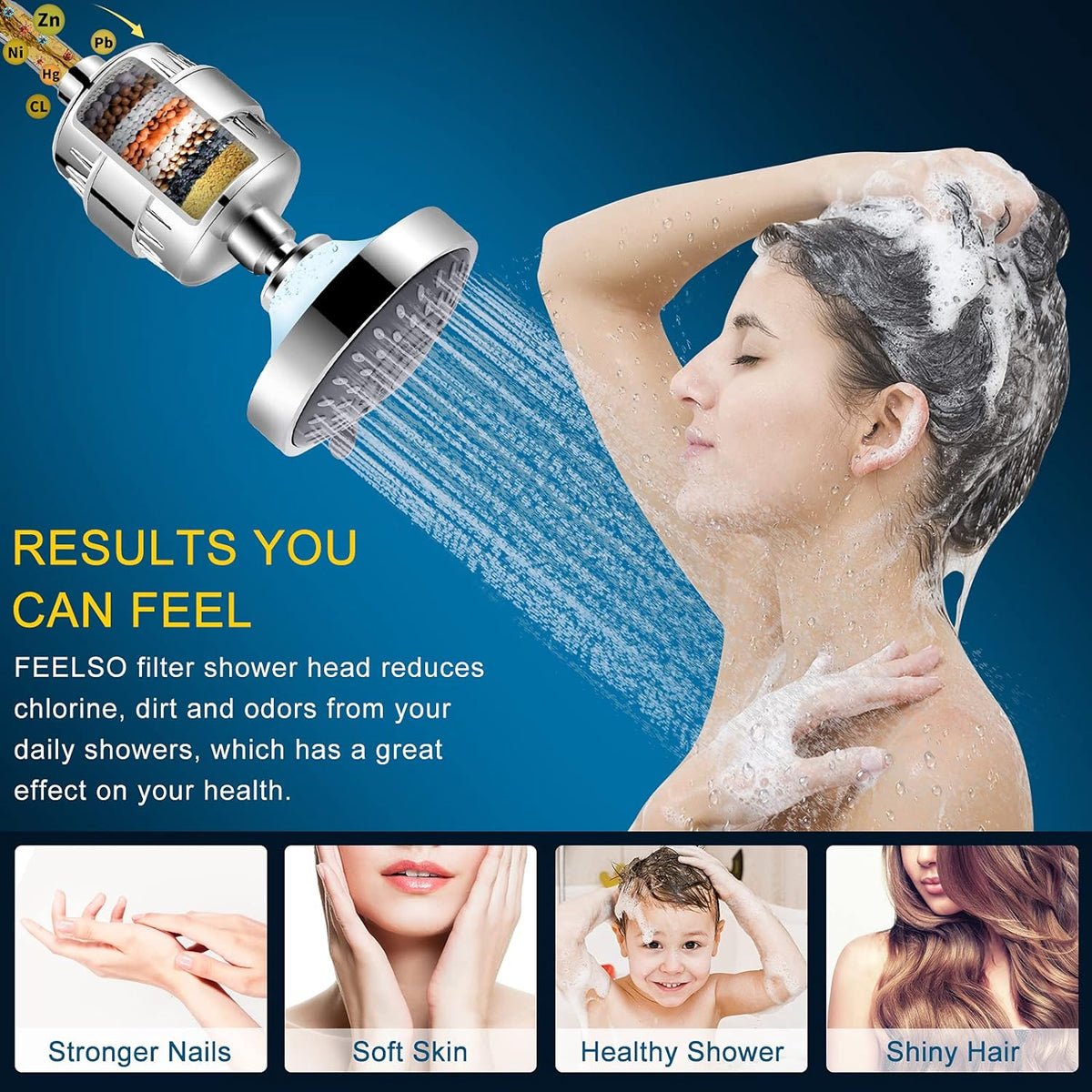 Filtered Shower Head for Hard Water – High Pressure, 5 Spray Modes