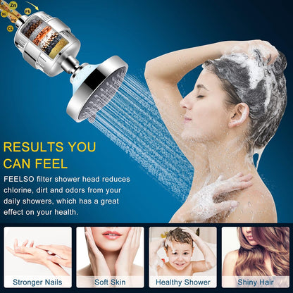 Filtered Shower Head for Hard Water – High Pressure, 5 Spray Modes