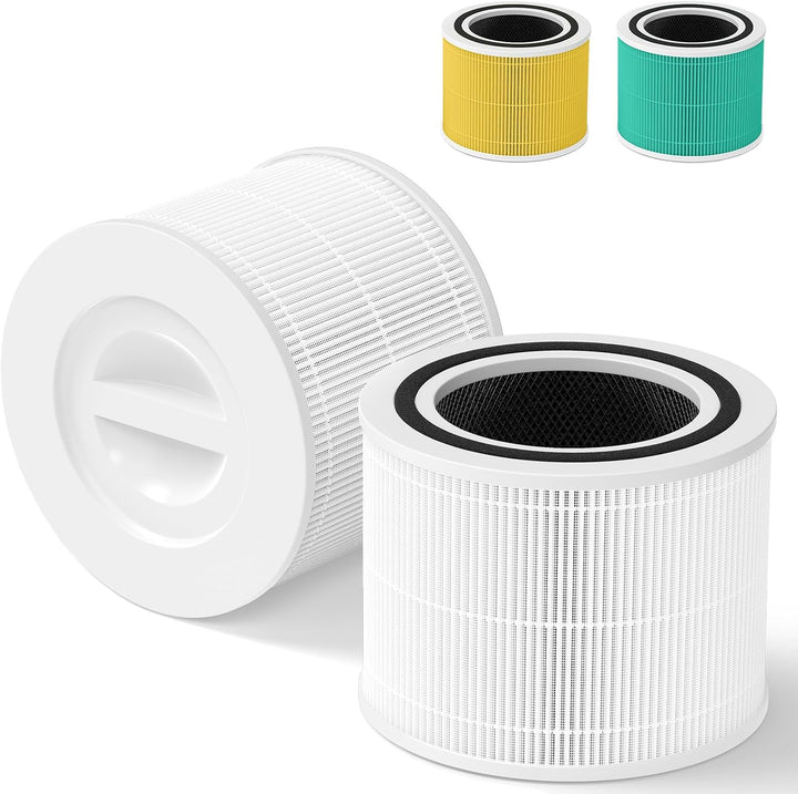H13 True HEPA Replacement Filter 2-Pack – Compatible with Levoit Core 300