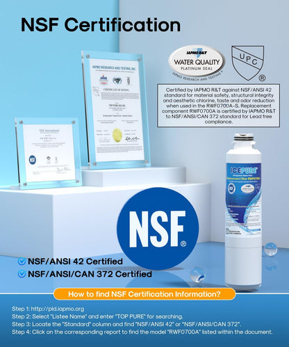 Premium Refrigerator Water Filter 3-Pack – Compatible with Samsung DA29-00020B