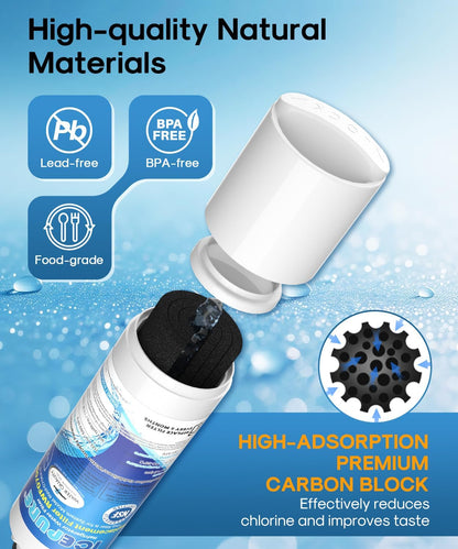 Premium Refrigerator Water Filter 3-Pack – Compatible with Samsung DA29-00020B