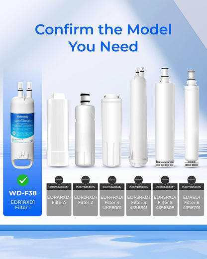 Refrigerator Water Filter 3-Pack – Compatible with EDR1RXD1 Filter 1