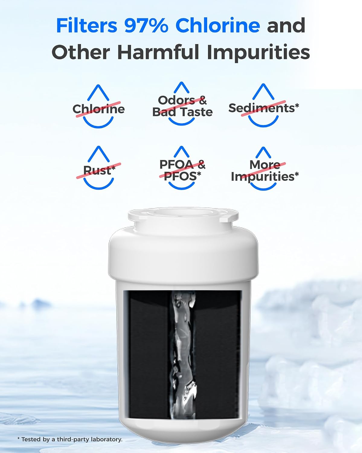 Refrigerator Water Filter 3-Pack – Compatible with GE MWF