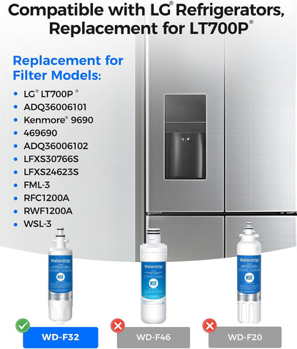 Refrigerator Water Filter 3-Pack – Compatible with LG LT700P